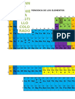 Tabla Periodica de Los Elementos H Li Be B C N O F Na MG Al Si P S CL