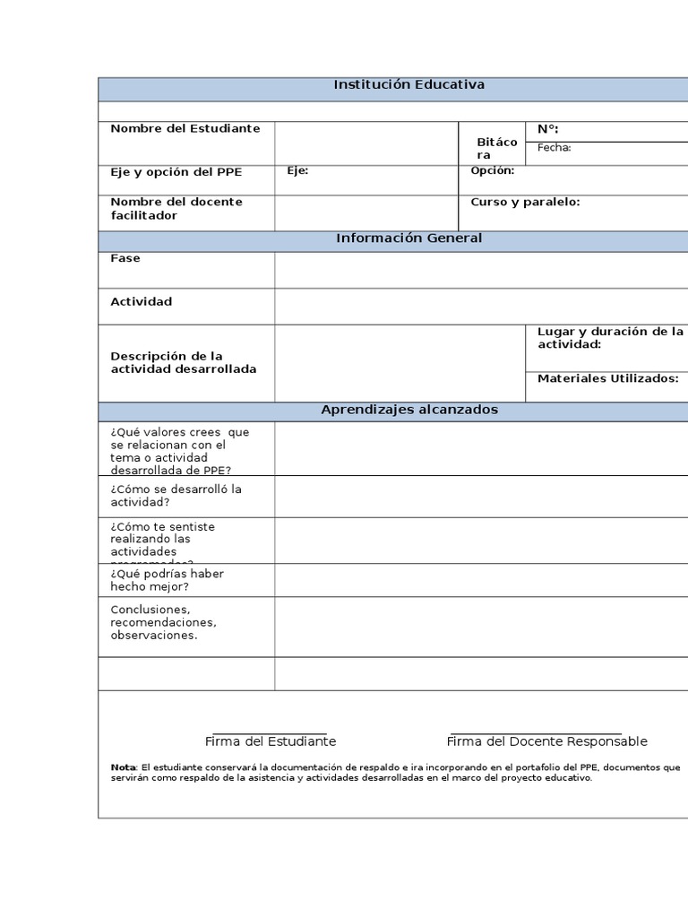 Informe de Actividades del PPE | PDF | Crecimiento personal y profesional