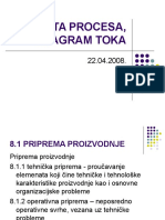 Nastava Org 2.8 Karta Procesa Dijagram Toka