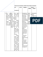 Contoh Format Rencana Keperawatan Komunitas