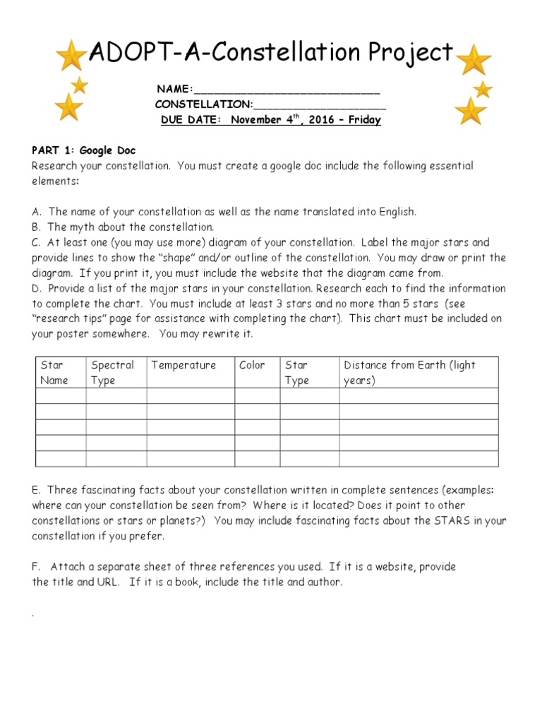 Constillation Project 2016 | PDF | Stars | Constellation