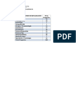 Descargar Materias y n de Preguntas