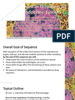 Drugs Used in Disorders of Endocrine System Ppt. Book (Lectures 1-6)