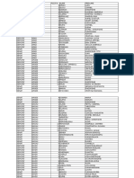 329227481 Lista Candidati PSD Pentru Alegerile Parlamentare 2016 28-10-2016