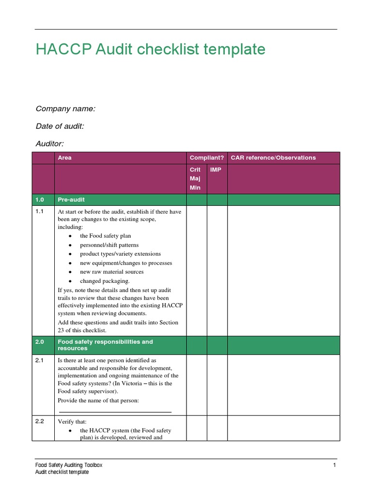 Haccp Food Safety Audit Checklist Pdf Verification And Validation