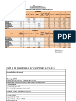 Depreciation as Per Companies Act 2013