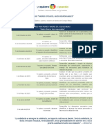 curso yo quiero yo puedo para padres (1).pdf