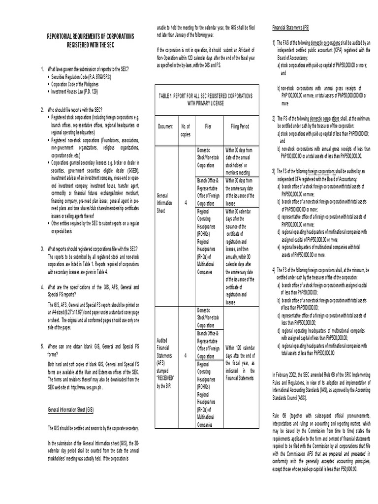 Www sec Gov ph cmanual CITIZENS MANUAL NO 4 Securities Finance U 