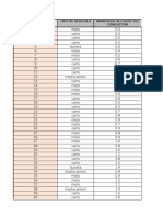 Bases de datos- Secretaría de transito- 16-4.xlsx