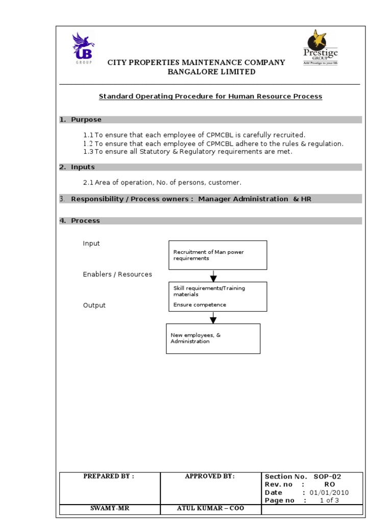 CPMCBL - Sop-02 HR | PDF | Human Resources | Recruitment