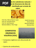 Isolamento de Substâncias Naturais _ Extração Do Limoneno BAC 2012