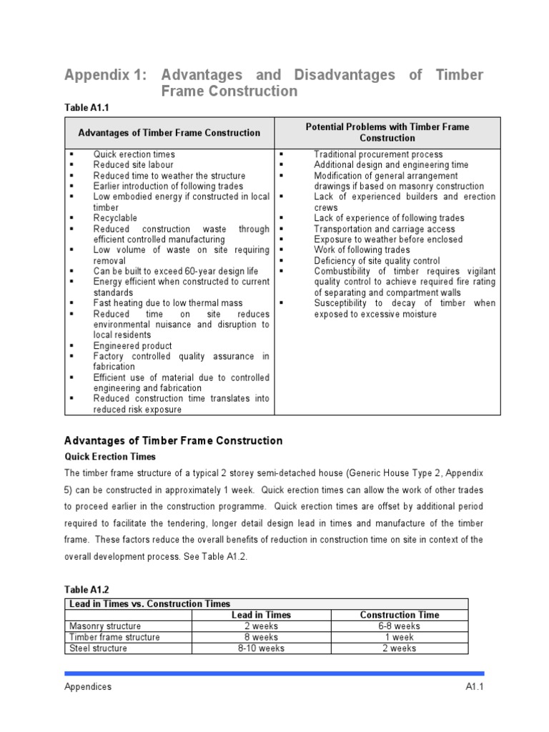 Advantages and Disadvantages of Timber Frame Construction | PDF ...