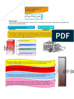 modul-ibadatpengurusan-jenazah.doc