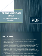 Perbandingan Sifat Nh3 Dan H2o SBG Pelarut