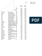 Turbine PG Log Sheet PDF