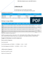 Daily Nifty Analysis for 2016-Oct-25