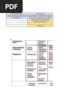 Download Value Chain GOJEK by Boby SN329329472 doc pdf