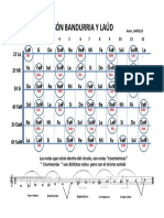 Diapasón y Trastes de La Bandurria - y - Laud PDF