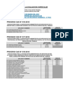 Resultados PCAS 016 018