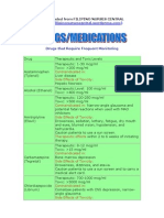 Downloaded From FILIPINO NURSES CENTRAL: Drugs That Require Frequent Monitoring