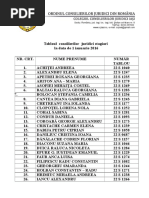 Tabloul Consilierilor Stagiari 2016 - Colegiul Consilierilor Juridici Iasi