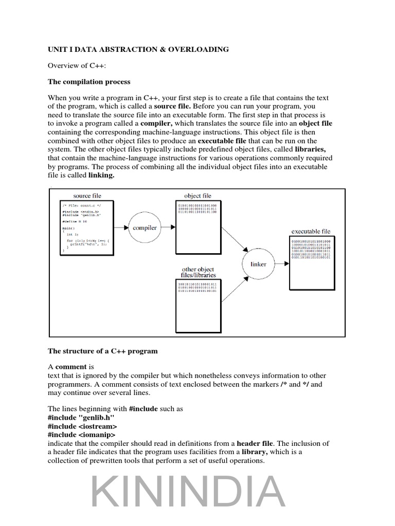 Data Abstraction and Overloading in C++ | PDF