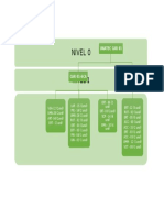 Diagrama de Arbol UNATEC CAR 01