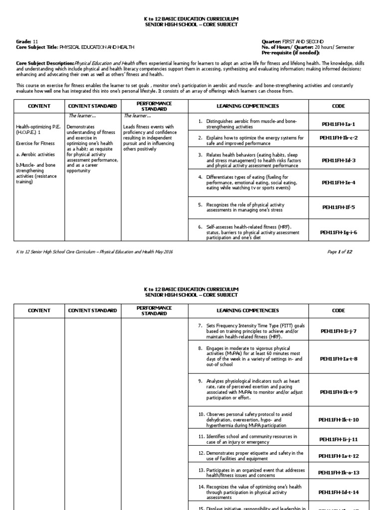 SHS PE and Health Curriculum Guide | PDF | Physical Education ...