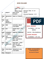 New Zealand Flow Chart