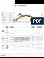 En Gbpusd 20160405 A