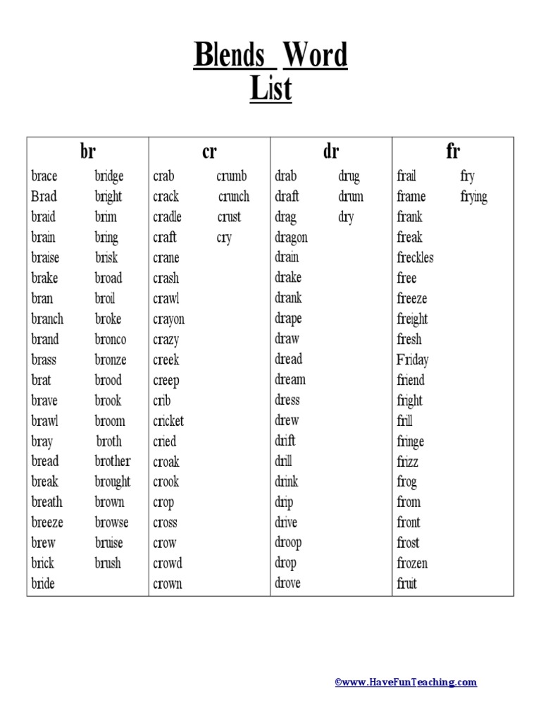 Blends Word List | PDF | Nature