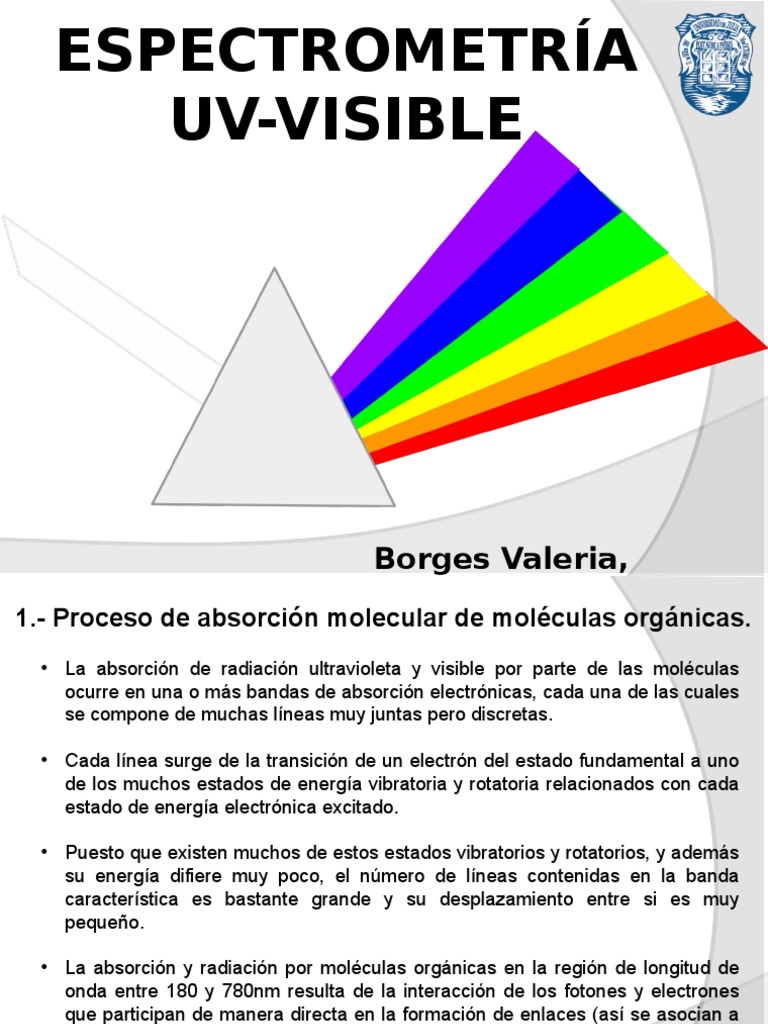Espectrometría UVVisible Fluorescencia Complejo de