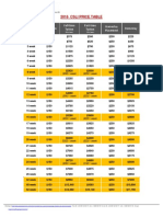 Canadian As A Second Language Institute Csli Vancouver Prices