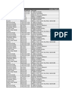 Lease Expiry Points