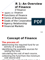 Concept of Finance Types of Finance Functions of Finance Forms of Businesses Goals of The Corporation Agency Relationship Financial Markets