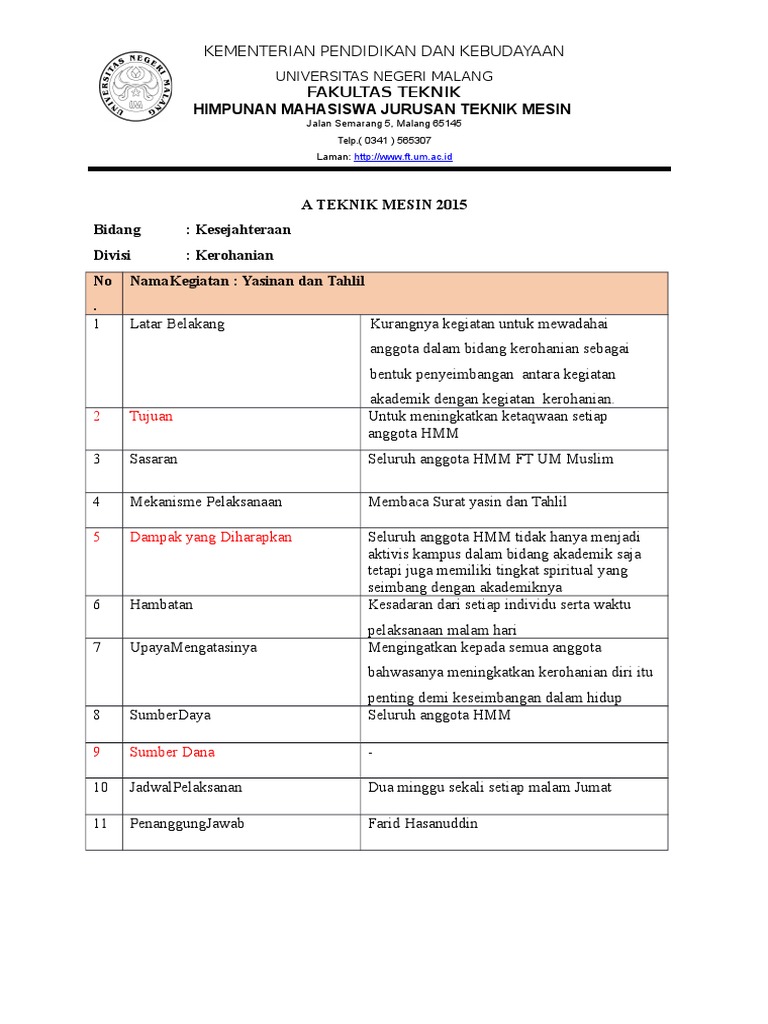 Program Kerja Kerohanian HMM 2015 | PDF | Ilmu Sosial