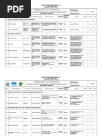 ISO Container Inspection Checklist | PDF | Business