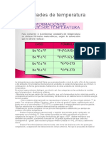 Las Unidades de Temperatura