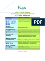 Green Theme - LIPO Product Chart - All Regions December 2011