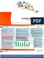 Weekly Report Incident W17 2016