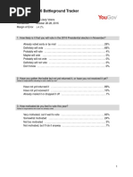Download CBS News Battleground Tracker Colorado Oct 30 2016 by CBS News Politics SN329404955 doc pdf