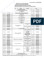 graficL2016