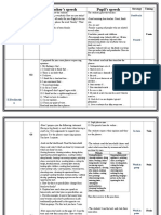 Lesson Project 1 Unit 2