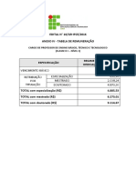 Anexo IV - Tabela de Remuneração