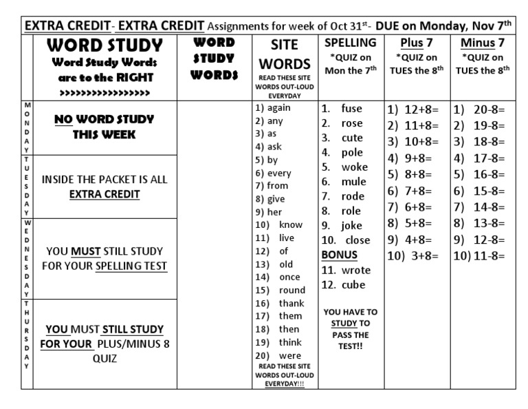 Extra Credit Assignments for Nov 7 | PDF | Language Arts & Discipline | Art