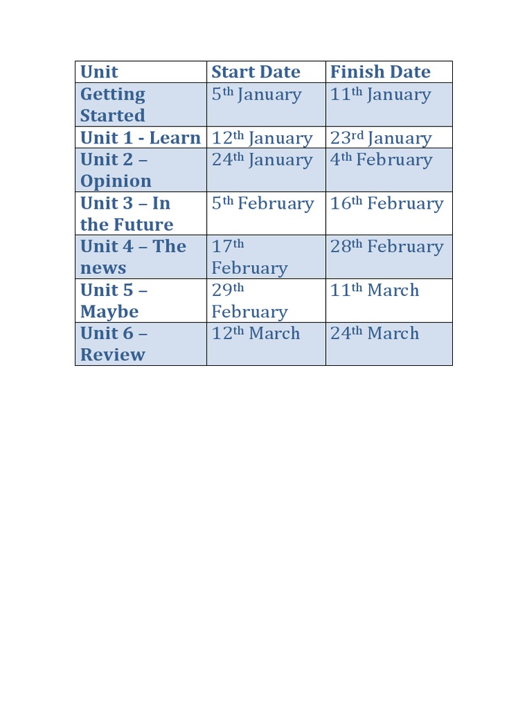 Course Schedule Overview | PDF
