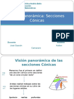 Visión Panorámica: Secciones Cónicas