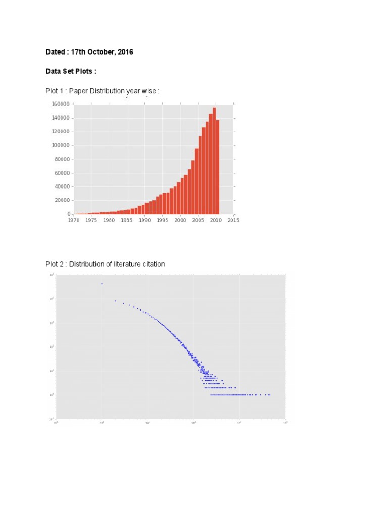 Analysis of Research Paper Metrics | PDF