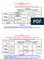 Resumen Quincenal2-Mppe