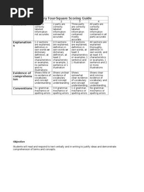 four square rubric